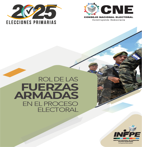 Rol de las Fuerzas Armadas de Honduras en el proceso electoral